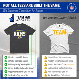Los Angeles Rams NFL Adult Team Block Tagless T-Shirt - Charcoal