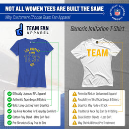 Los Angeles Rams NFL Womens Big Date Tag-Less T-Shirt - Royal Heather