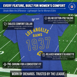 Los Angeles Rams NFL Womens Big Date Tag-Less T-Shirt - Royal Heather