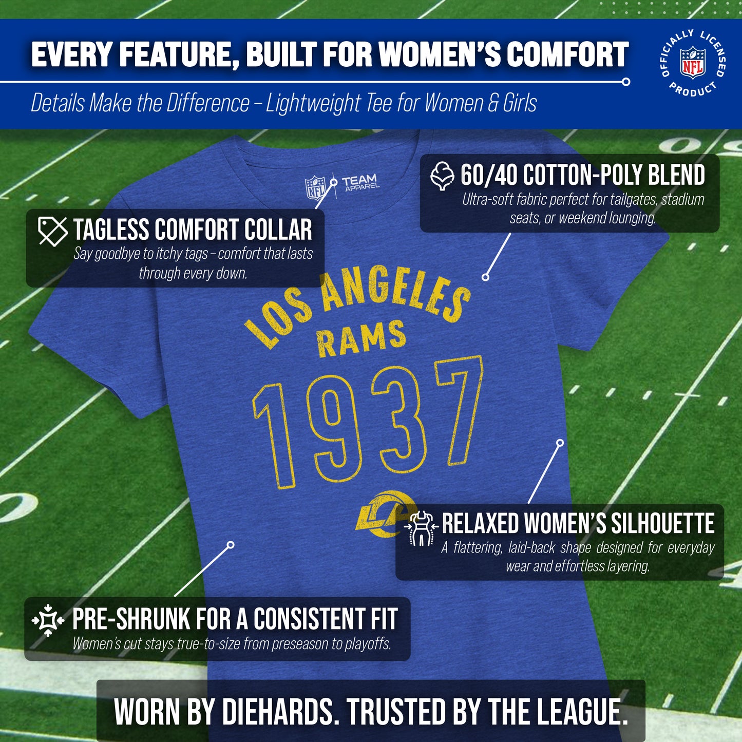 Los Angeles Rams NFL Womens Big Date Tag-Less T-Shirt - Royal Heather
