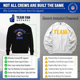 Los Angeles Rams NFL Adult Gameday Football Crewneck Sweatshirt - Black