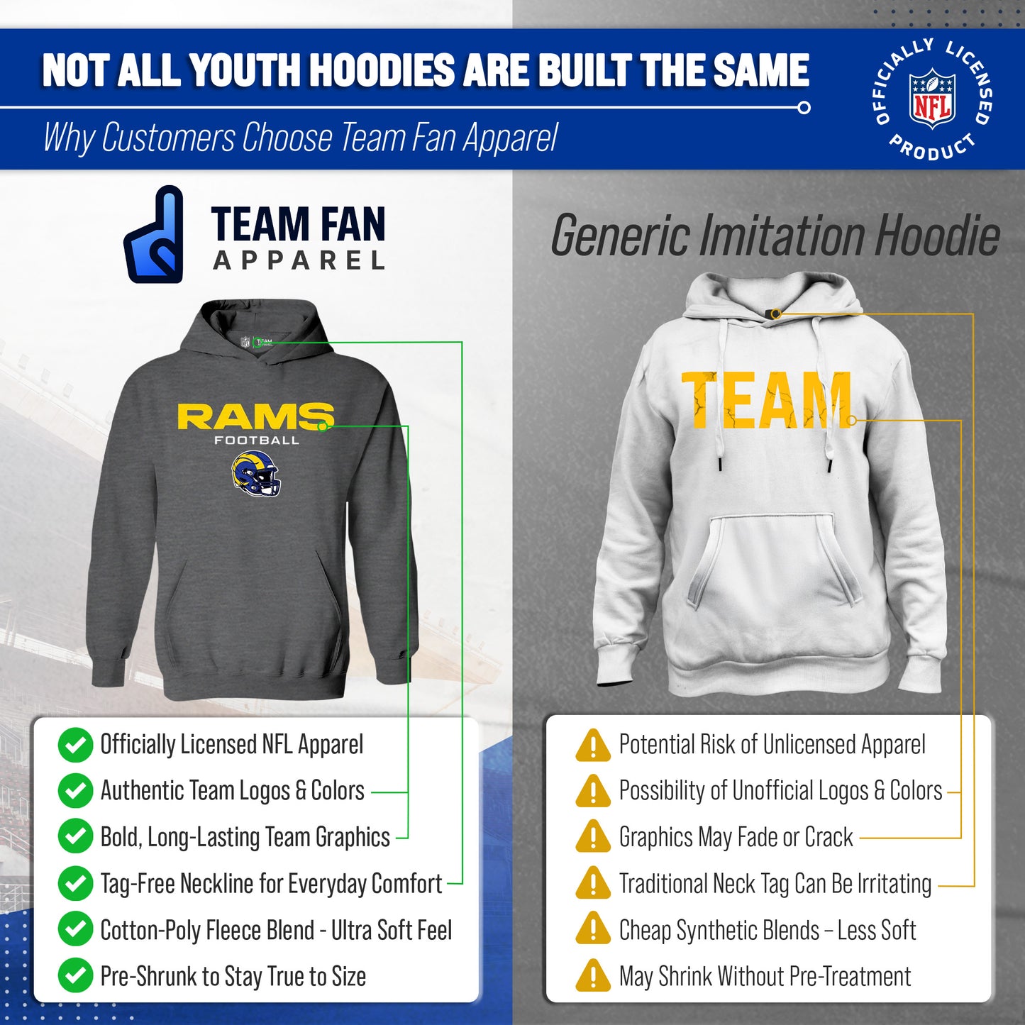 Los Angeles Rams NFL Youth Football Helmet Hood - Charcoal