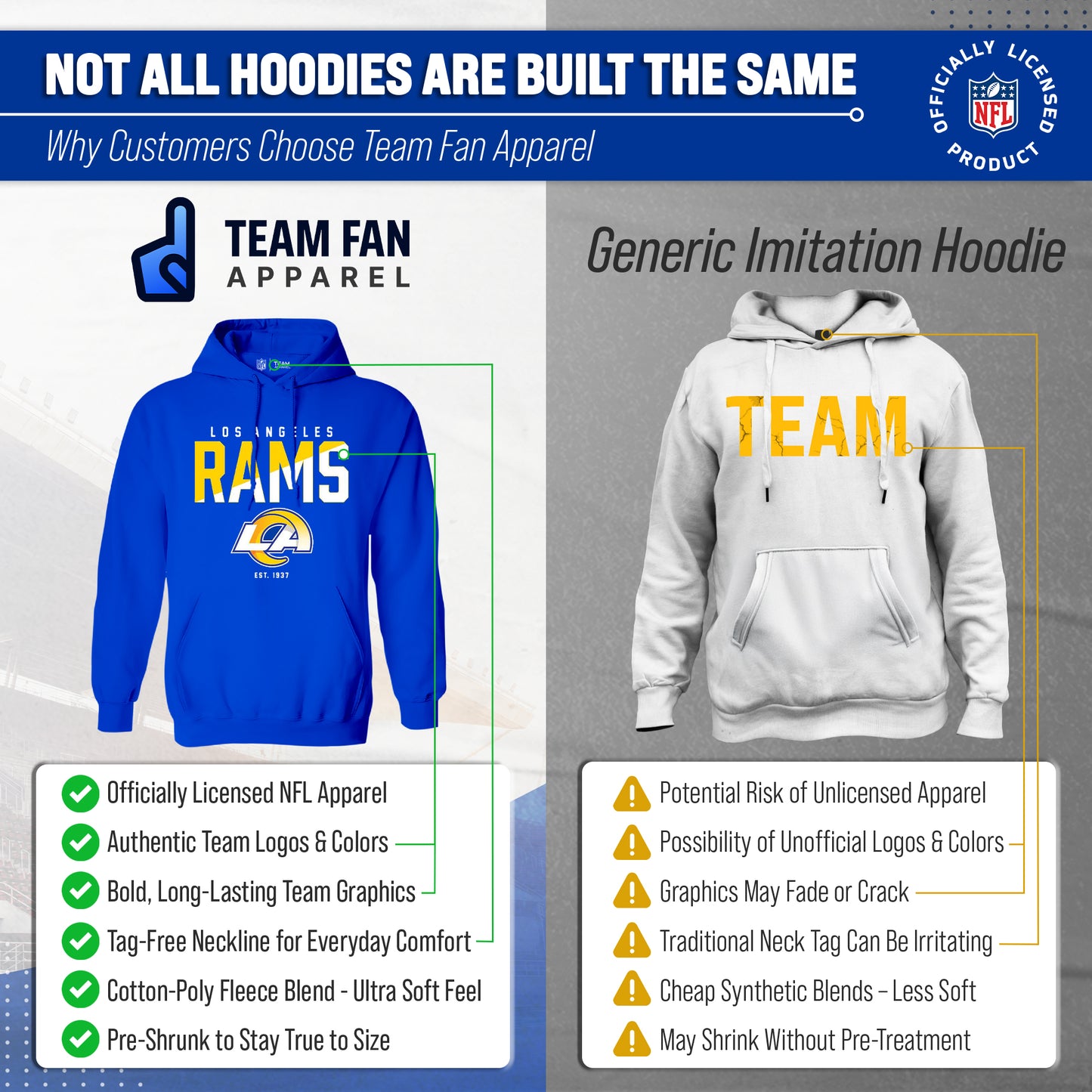 Los Angeles Rams Adult NFL Diagonal Fade Fleece Hooded Sweatshirt - Royal