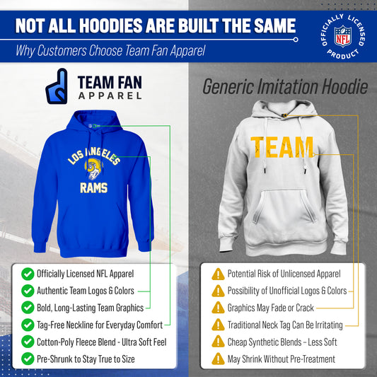 Los Angeles Rams NFL Adult Unisex Retro Gameday Ultra Soft Fleece Hooded Sweatshirt - Royal