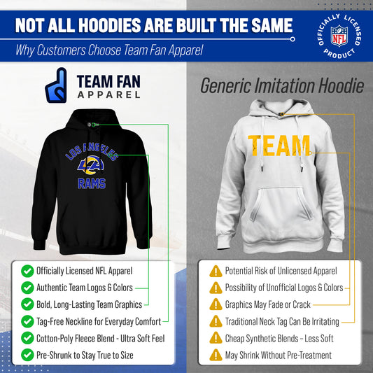 Los Angeles Rams NFL Adult Gameday Hooded Sweatshirt - Black