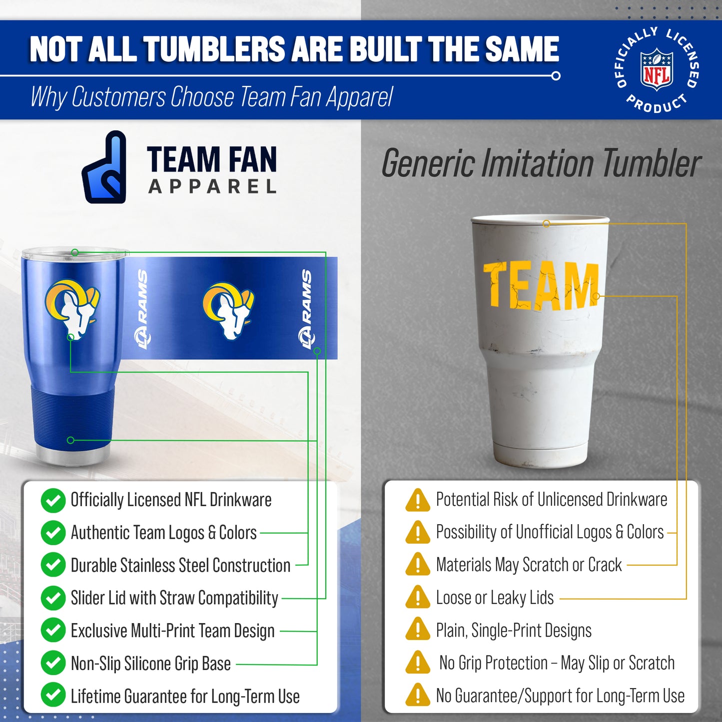 Los Angeles Rams NFL 30oz Gameday Stainless Steel Tumbler - Royal