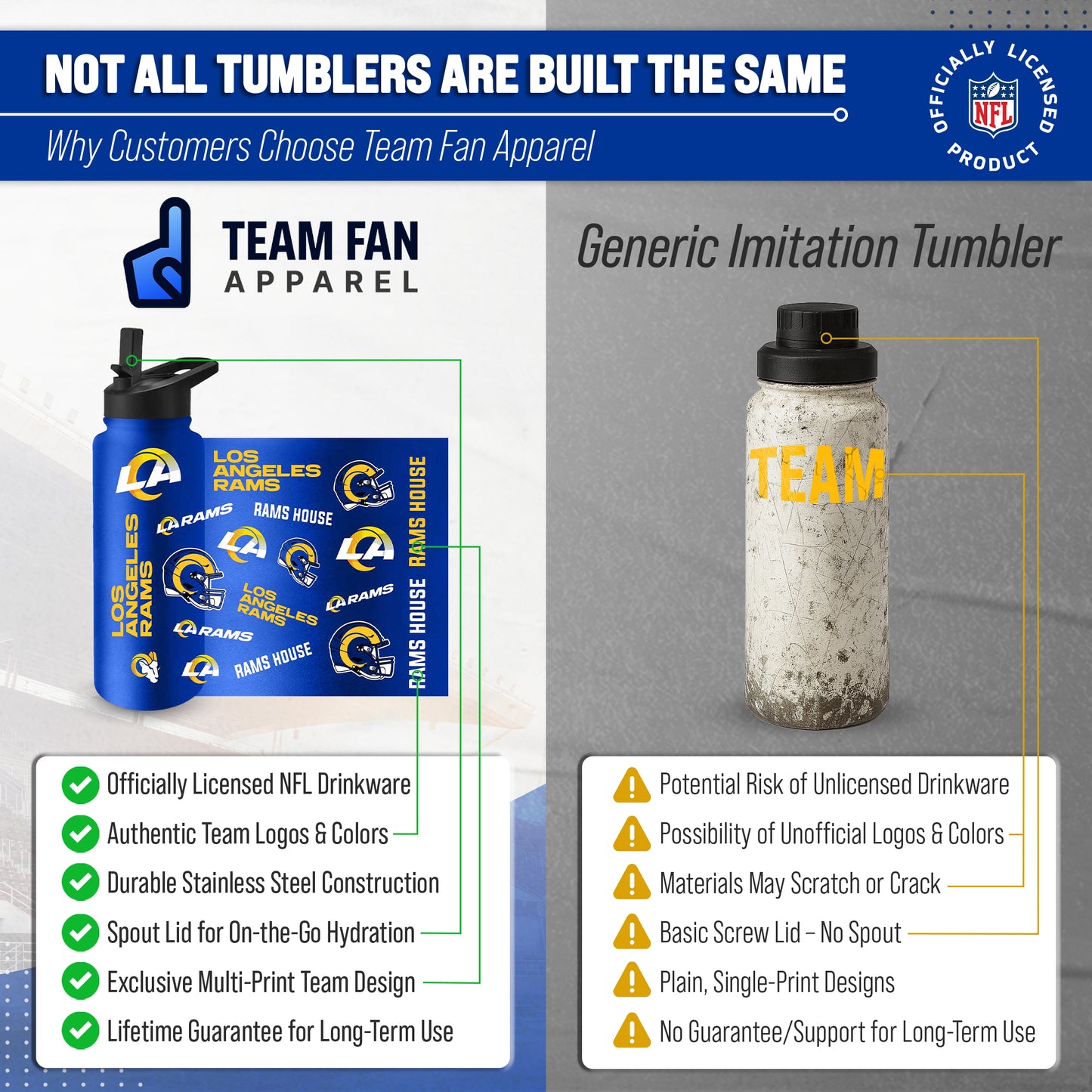 Los Angeles Rams NFL 34Oz Native Quencher Water Bottle - Royal