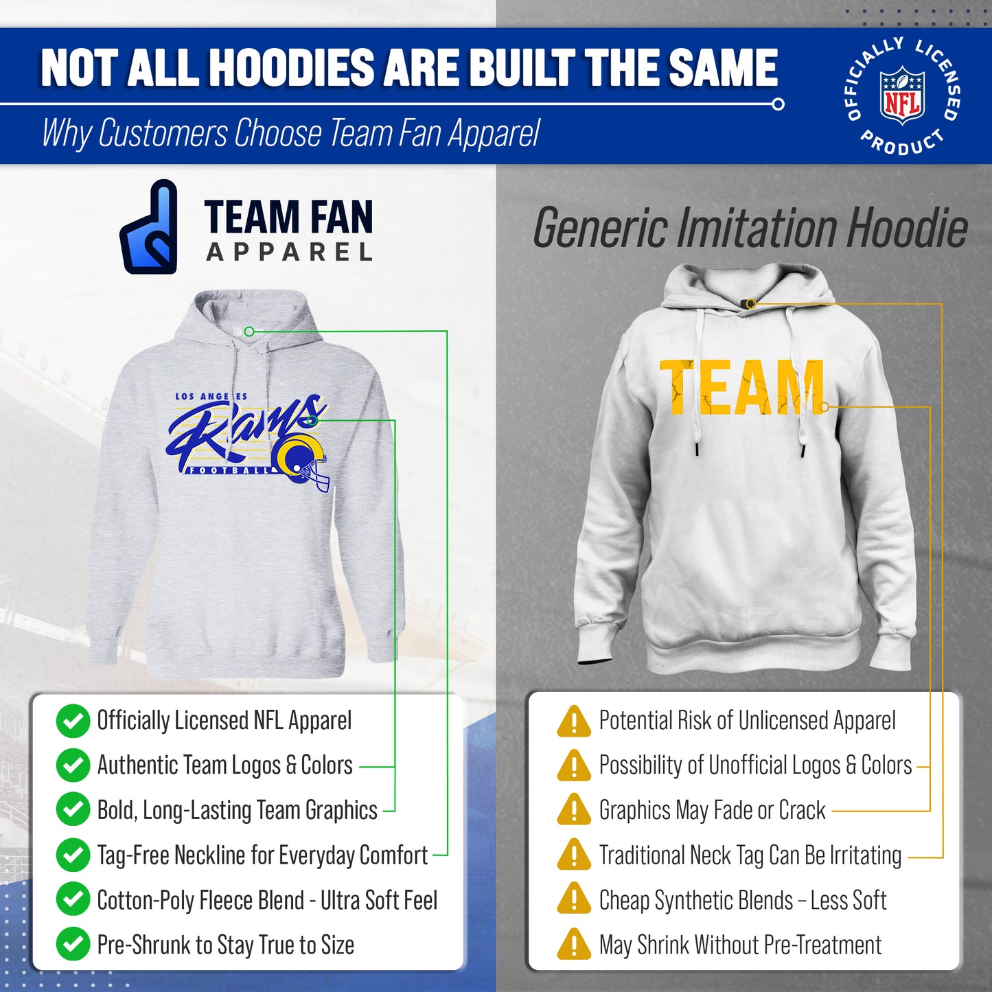 Los Angeles Rams Ladies NFL Scrimmage Line Fleece Pullover Hooded Sweatshirt - Gray Heather