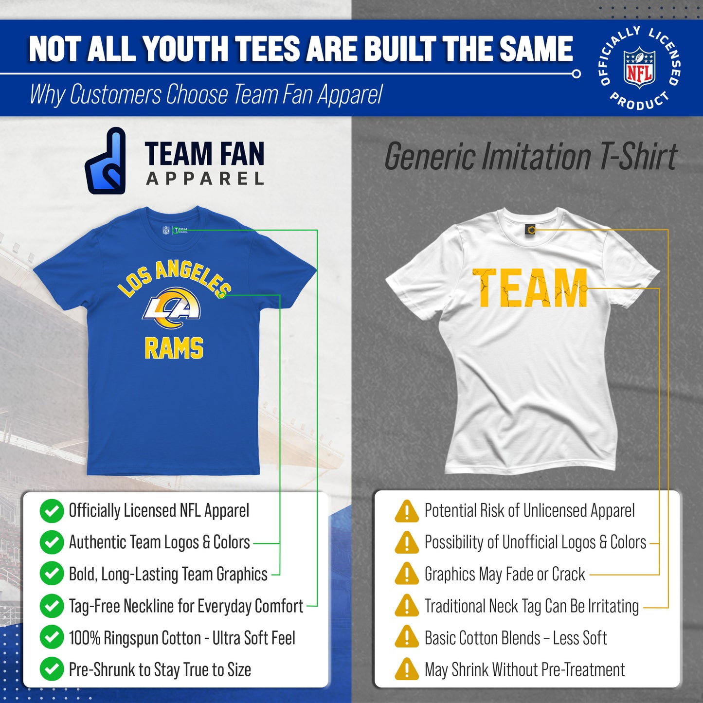 Los Angeles Rams NFL Youth Gameday Football T-Shirt - Royal