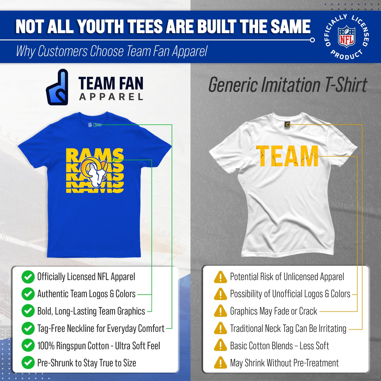Los Angeles Rams NFL Youth Repeating Logo Football T-Shirt Unisex Tag Free Comfortable - Royal