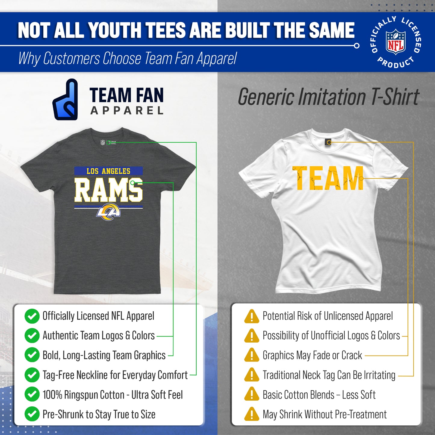 Los Angeles Rams NFL Youth Short Sleeve Charcoal T Shirt - Charcoal