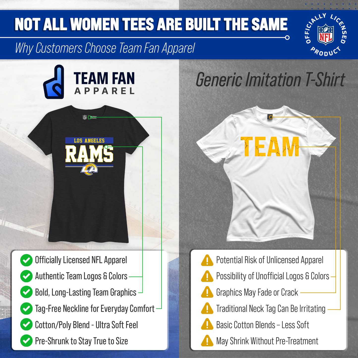 Los Angeles Rams NFL Women's Team Block Charcoal Tagless T-Shirt - Charcoal