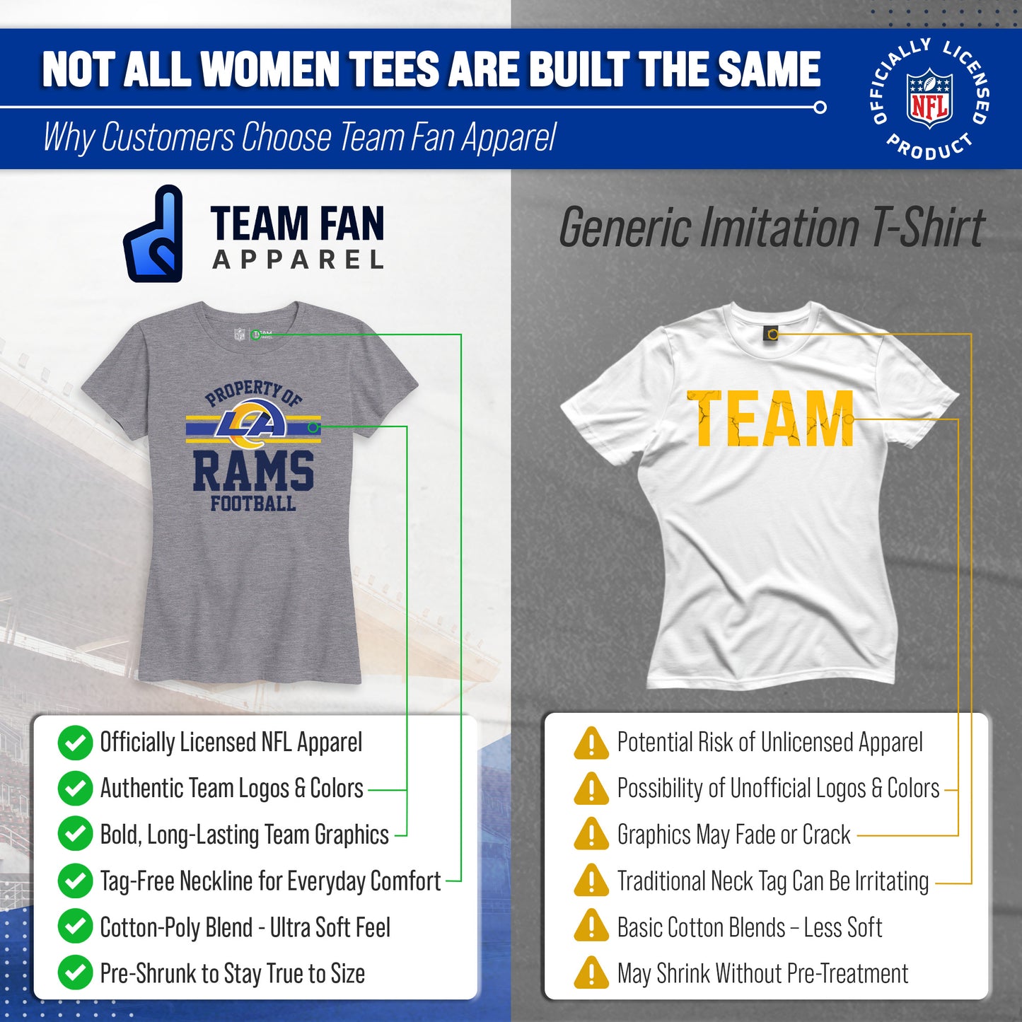 Los Angeles Rams NFL Womens Short Sleeve Property of Tshirt - Gray