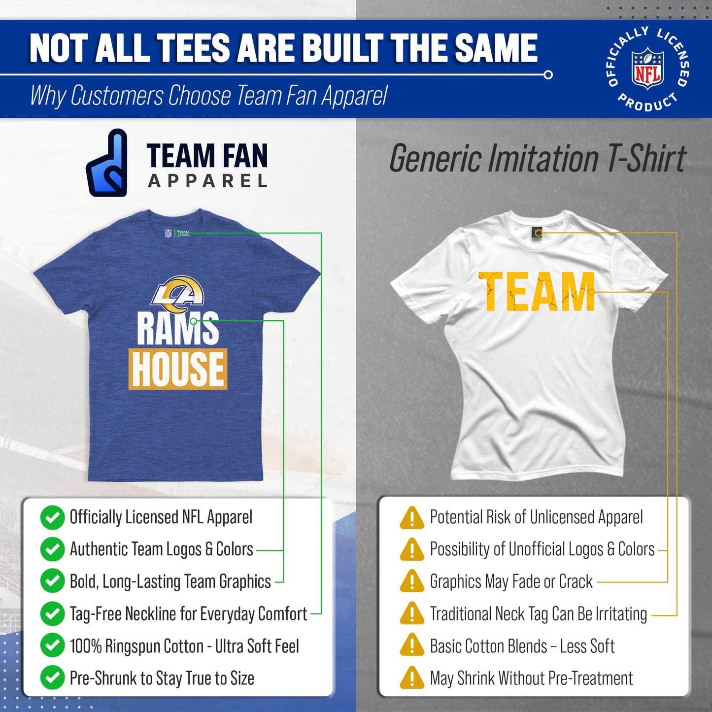 Los Angeles Rams NFL Adult Team Slogan Unisex T-Shirt - Royal