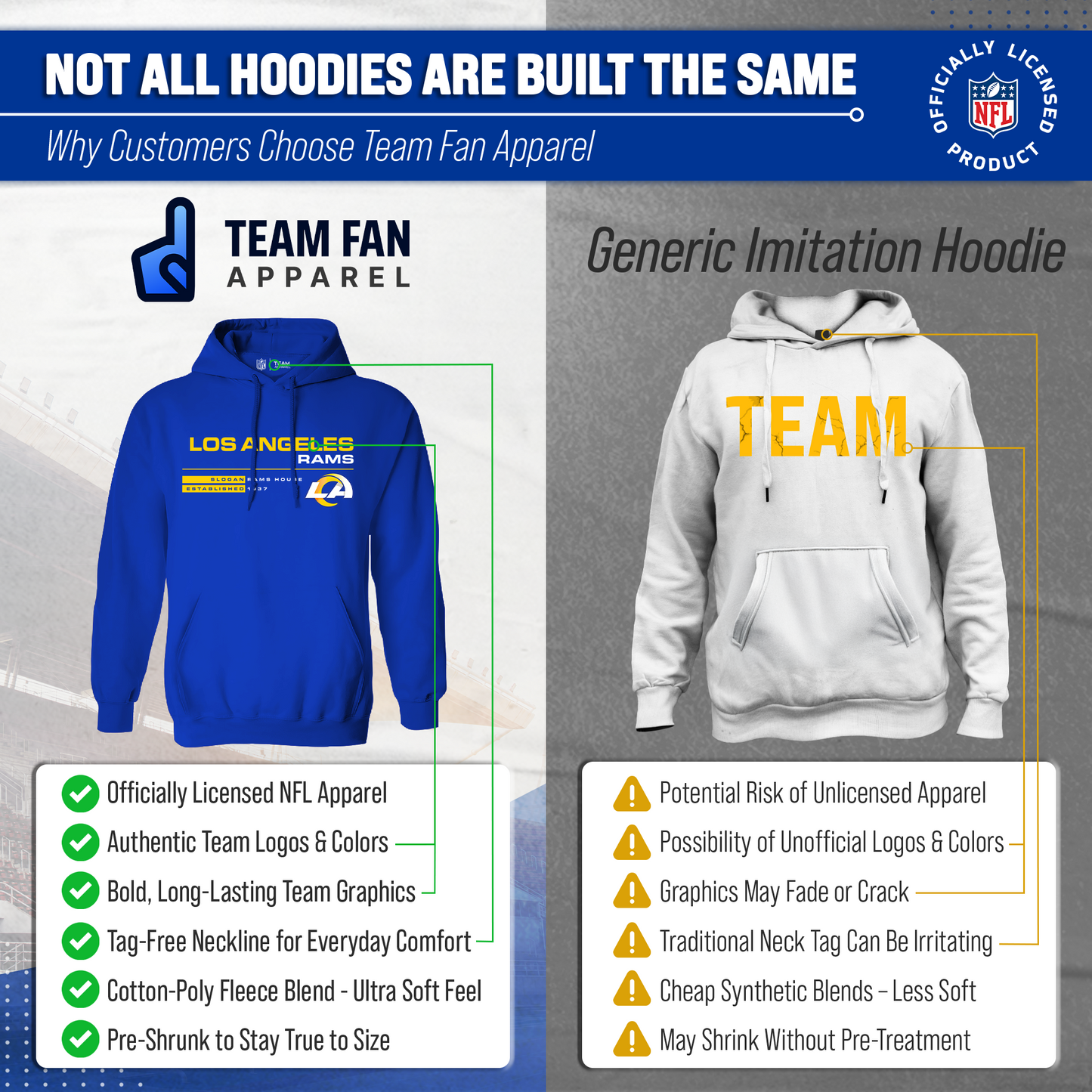 Los Angeles Rams Adult NFL Speed Stat Sheet Fleece Hooded Sweatshirt - Royal