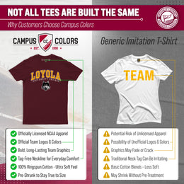 Loyola Chicago Ramblers NCAA Adult Gameday Cotton T-Shirt - Maroon