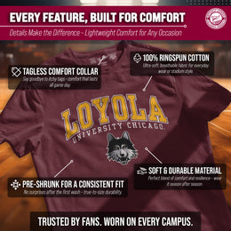 Loyola Chicago Ramblers NCAA Adult Gameday Cotton T-Shirt - Maroon