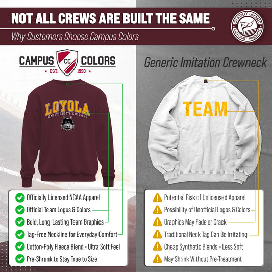 Loyola Chicago Ramblers Adult Arch & Logo Soft Style Gameday Crewneck Sweatshirt - Maroon