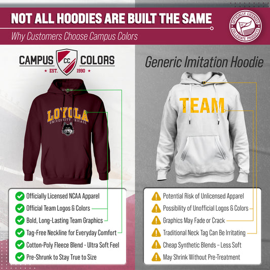 Loyola Chicago Ramblers Adult Arch & Logo Soft Style Gameday Hooded Sweatshirt - Maroon