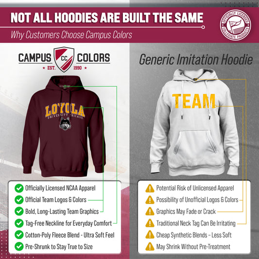 Loyola Chicago Ramblers Adult Arch & Logo Soft Style Gameday Hooded Sweatshirt - Maroon