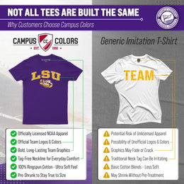 LSU Tigers NCAA Adult Gameday Cotton T-Shirt - Purple