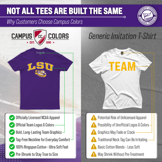 LSU Tigers NCAA Adult Gameday Cotton T-Shirt - Purple