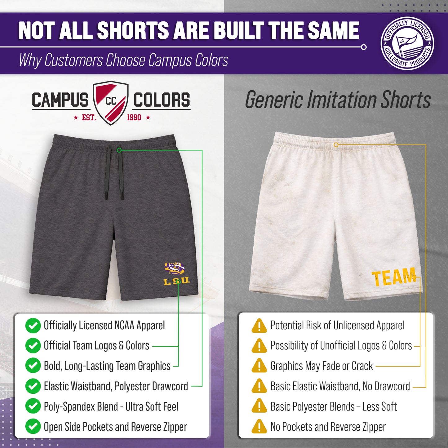 LSU Tigers NCAA Men’s University Athletic Performance Shorts - Black Heather