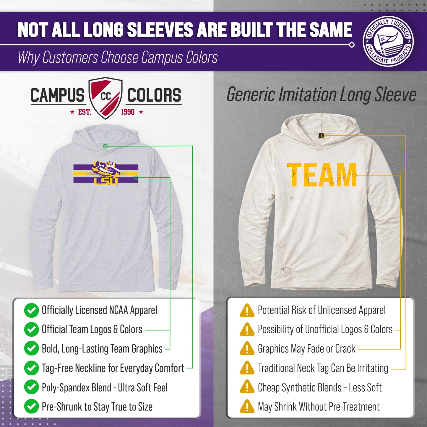 LSU Tigers NCAA Unisex Scholarship Cloud Jersey Performance Hooded Long Sleeve Tee - Gray Heather