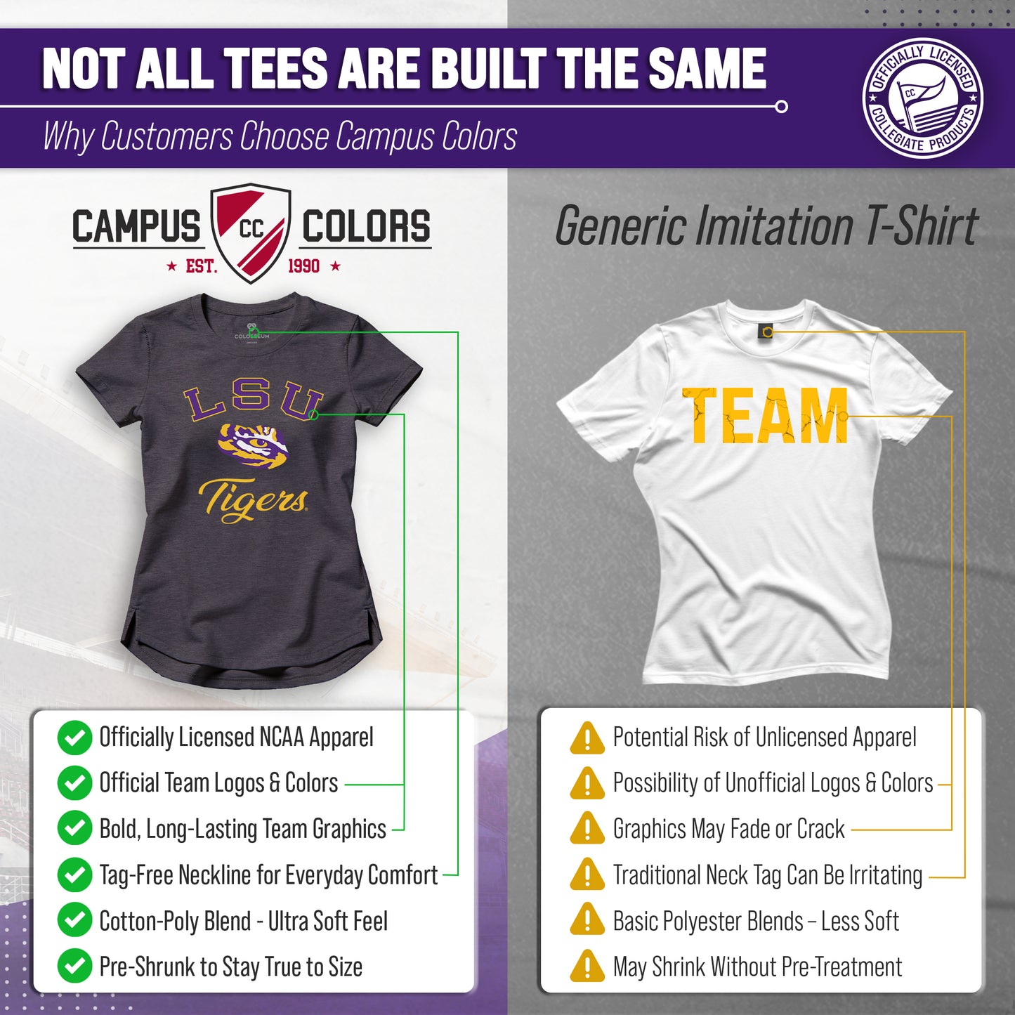 LSU Tigers NCAA Womens Tag-Less Ultra Soft Tailgate T-Shirt - Black Heather