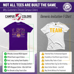 LSU Tigers NCAA Adult Unisex Overtime Classics T-Shirt - Purple