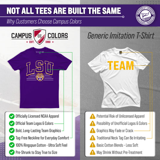 LSU Tigers NCAA Adult Unisex Overtime Classics T-Shirt - Purple