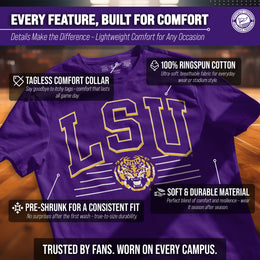 LSU Tigers NCAA Adult Unisex Overtime Classics T-Shirt - Purple