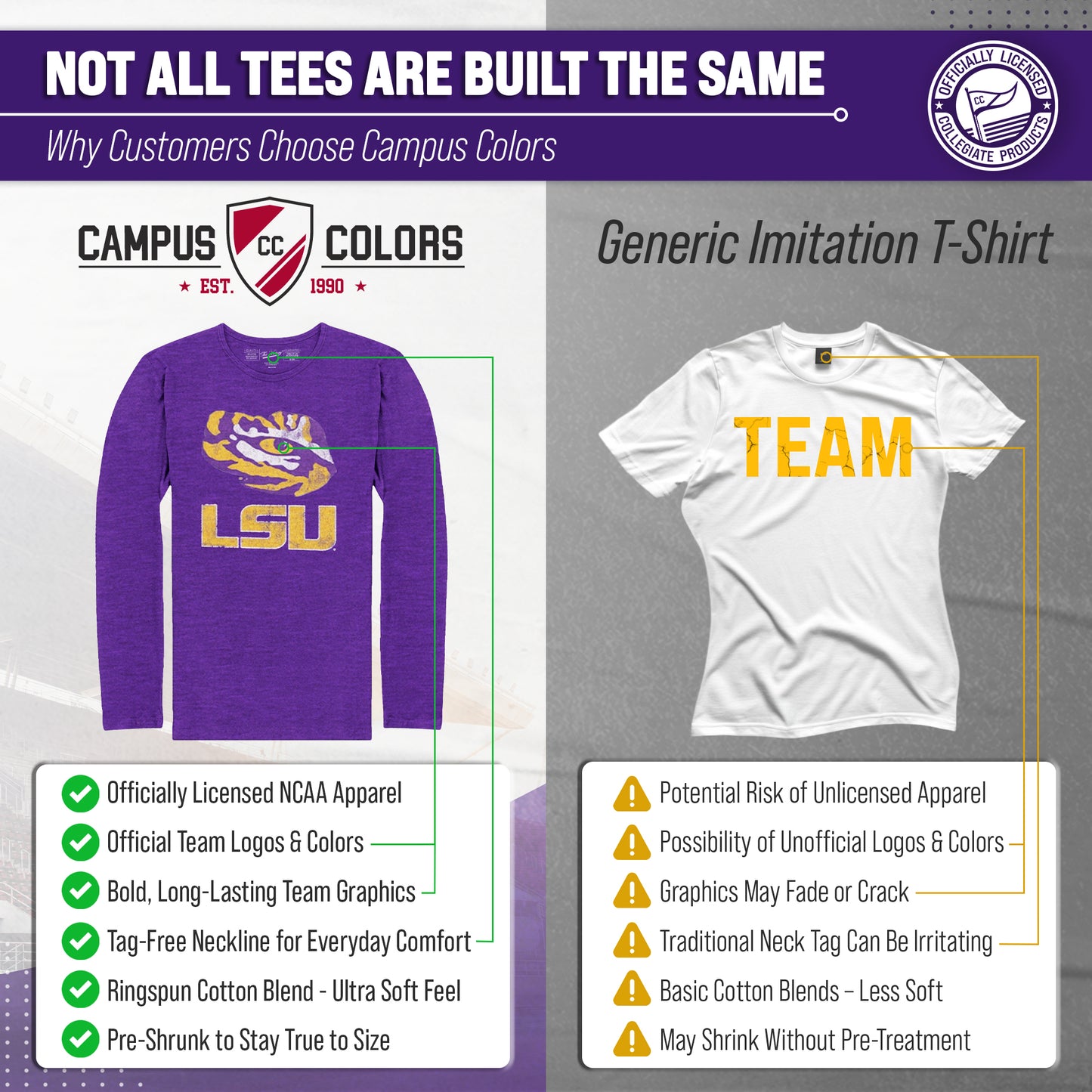 LSU Tigers NCAA MVP Adult Long-Sleeve Shirt - Purple