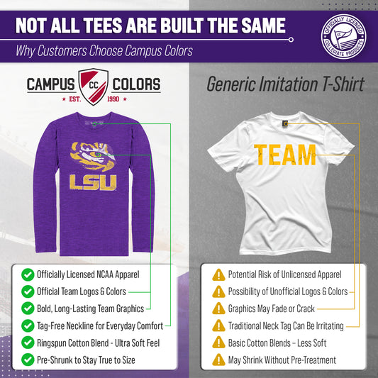 LSU Tigers NCAA MVP Adult Long-Sleeve Shirt - Purple