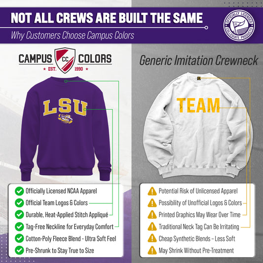 LSU Tigers NCAA Adult Tackle Twill Crewneck Sweatshirt - Purple