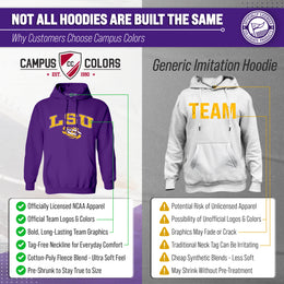 LSU Tigers Adult Arch & Logo Soft Style Gameday Hooded Sweatshirt - Purple