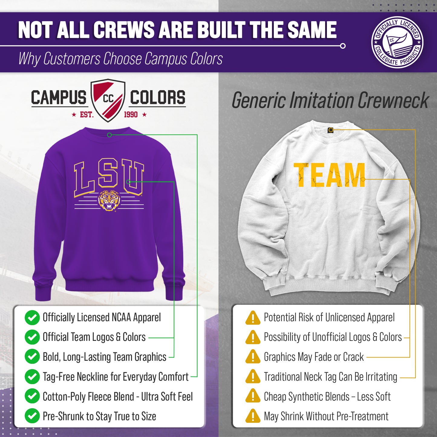 LSU Tigers NCAA Adult Unisex Overtime Classics Crewneck Fleece Sweatshirt - Purple