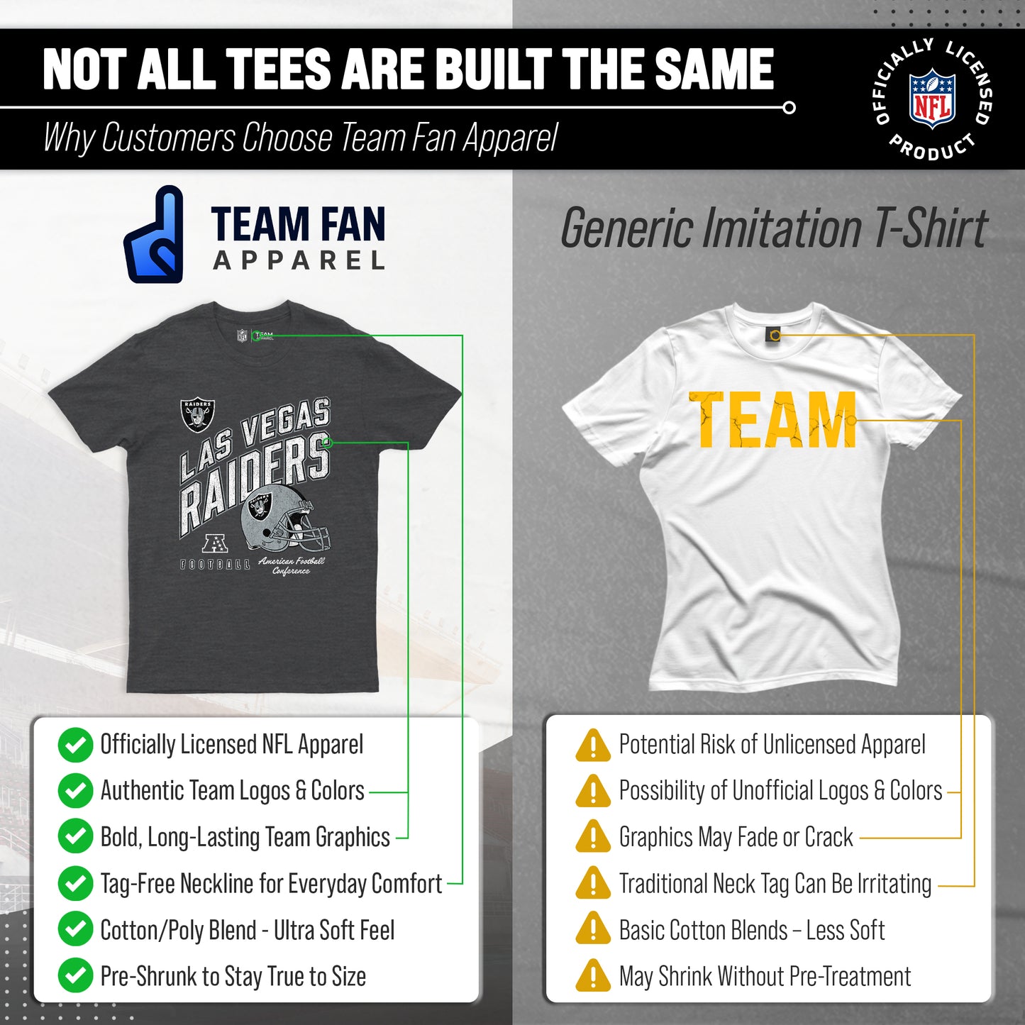 Las Vegas Raiders NFL Adult Distressed Helmet Tag-Less T-Shirt - Heather Charcoal