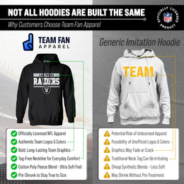 Las Vegas Raiders NFL Adult Gameday Charcoal Hooded Sweatshirt - Charcoal