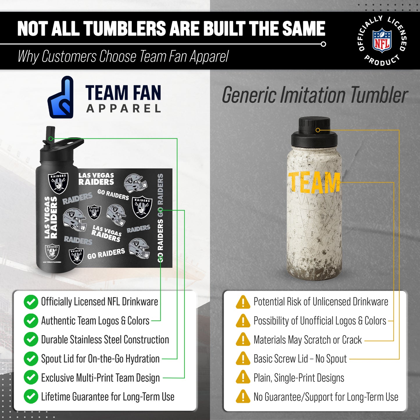 Las Vegas Raiders NFL 34Oz Native Quencher Water Bottle - Black