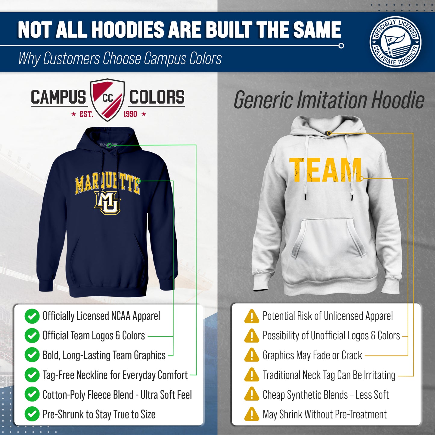 Marquette Golden Eagles Adult Arch & Logo Soft Style Gameday Hooded Sweatshirt - Navy