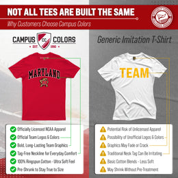 Maryland Terrapins NCAA Adult Gameday Cotton T-Shirt - Red