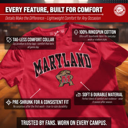 Maryland Terrapins NCAA Adult Gameday Cotton T-Shirt - Red
