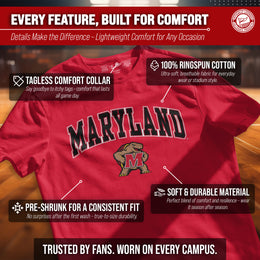 Maryland Terrapins NCAA Adult Gameday Cotton T-Shirt - Red