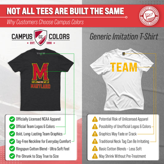 Maryland Terrapins Adult MVP Heathered Cotton Blend T-Shirt - Black