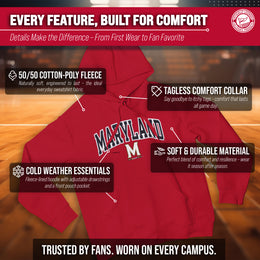 Maryland Terrapins NCAA Adult Tackle Twill Hooded Sweatshirt - Red