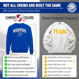 Memphis Tigers Adult Arch & Logo Soft Style Gameday Crewneck Sweatshirt - Royal