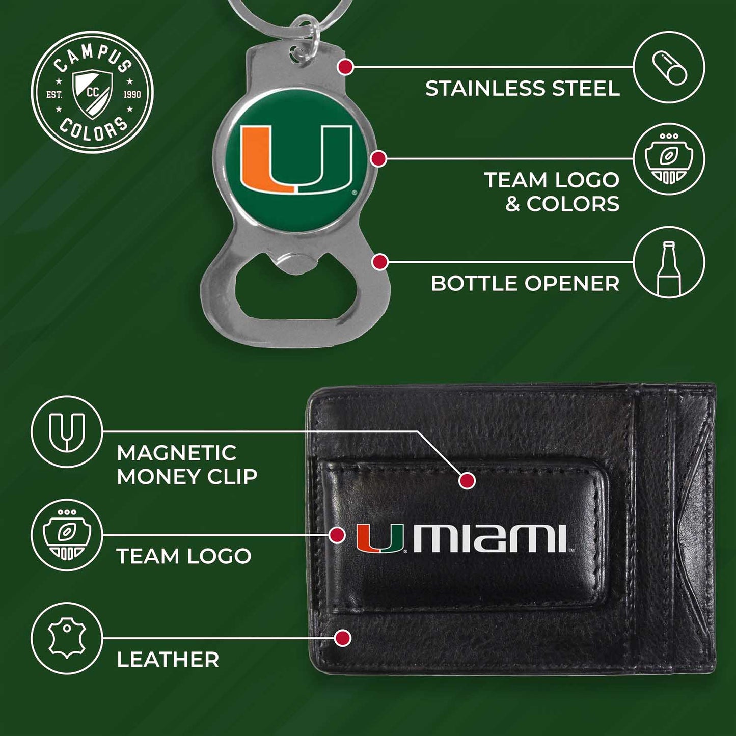 Miami Hurricanes School Logo Leather Card/Cash Holder and Bottle Opener Keychain Bundle - Black