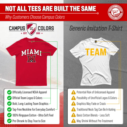 Miami Redhawks NCAA Adult Gameday Cotton T-Shirt - Red