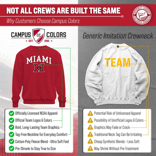 Miami Redhawks Adult Arch & Logo Soft Style Gameday Crewneck Sweatshirt - Red
